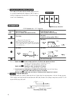 Предварительный просмотр 6 страницы Mitsubishi FDC 6 Series Service Manual