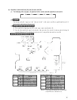 Предварительный просмотр 13 страницы Mitsubishi FDC 6 Series Service Manual