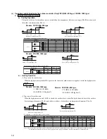 Предварительный просмотр 14 страницы Mitsubishi FDC 6 Series Service Manual