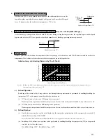 Предварительный просмотр 15 страницы Mitsubishi FDC 6 Series Service Manual