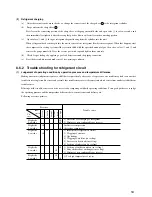 Предварительный просмотр 20 страницы Mitsubishi FDC 6 Series Service Manual