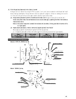 Предварительный просмотр 22 страницы Mitsubishi FDC 6 Series Service Manual