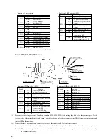 Предварительный просмотр 23 страницы Mitsubishi FDC 6 Series Service Manual