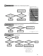 Предварительный просмотр 26 страницы Mitsubishi FDC 6 Series Service Manual