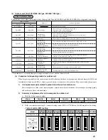 Предварительный просмотр 28 страницы Mitsubishi FDC 6 Series Service Manual