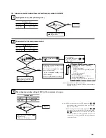 Предварительный просмотр 30 страницы Mitsubishi FDC 6 Series Service Manual