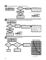 Предварительный просмотр 31 страницы Mitsubishi FDC 6 Series Service Manual