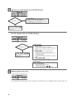 Предварительный просмотр 33 страницы Mitsubishi FDC 6 Series Service Manual