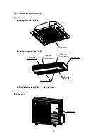 Предварительный просмотр 17 страницы Mitsubishi FDCVA302HENR Manual