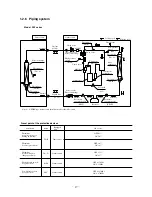 Предварительный просмотр 18 страницы Mitsubishi FDCVA302HENR Manual