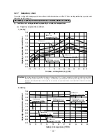 Предварительный просмотр 19 страницы Mitsubishi FDCVA302HENR Manual