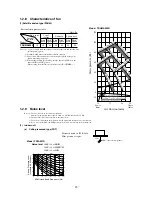 Предварительный просмотр 24 страницы Mitsubishi FDCVA302HENR Manual