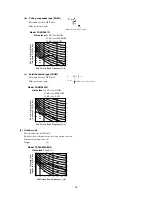 Предварительный просмотр 25 страницы Mitsubishi FDCVA302HENR Manual