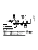 Предварительный просмотр 28 страницы Mitsubishi FDCVA302HENR Manual