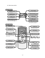 Предварительный просмотр 31 страницы Mitsubishi FDCVA302HENR Manual