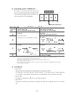 Предварительный просмотр 33 страницы Mitsubishi FDCVA302HENR Manual