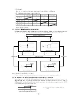 Предварительный просмотр 34 страницы Mitsubishi FDCVA302HENR Manual