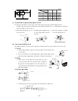 Предварительный просмотр 71 страницы Mitsubishi FDCVA302HENR Manual