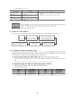 Предварительный просмотр 88 страницы Mitsubishi FDCVA302HENR Manual