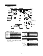 Предварительный просмотр 89 страницы Mitsubishi FDCVA302HENR Manual