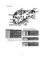 Предварительный просмотр 90 страницы Mitsubishi FDCVA302HENR Manual