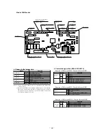 Предварительный просмотр 93 страницы Mitsubishi FDCVA302HENR Manual