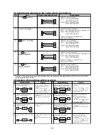 Предварительный просмотр 97 страницы Mitsubishi FDCVA302HENR Manual