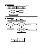 Предварительный просмотр 101 страницы Mitsubishi FDCVA302HENR Manual