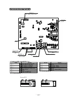 Предварительный просмотр 106 страницы Mitsubishi FDCVA302HENR Manual