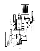 Предварительный просмотр 108 страницы Mitsubishi FDCVA302HENR Manual