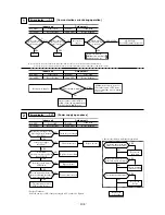 Предварительный просмотр 109 страницы Mitsubishi FDCVA302HENR Manual