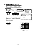 Предварительный просмотр 111 страницы Mitsubishi FDCVA302HENR Manual