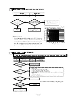 Предварительный просмотр 113 страницы Mitsubishi FDCVA302HENR Manual