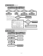 Предварительный просмотр 114 страницы Mitsubishi FDCVA302HENR Manual