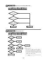 Предварительный просмотр 115 страницы Mitsubishi FDCVA302HENR Manual