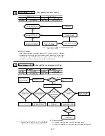 Предварительный просмотр 118 страницы Mitsubishi FDCVA302HENR Manual