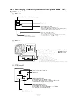 Предварительный просмотр 122 страницы Mitsubishi FDCVA302HENR Manual