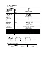 Предварительный просмотр 128 страницы Mitsubishi FDCVA302HENR Manual