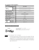 Предварительный просмотр 134 страницы Mitsubishi FDCVA302HENR Manual