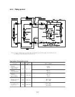 Предварительный просмотр 144 страницы Mitsubishi FDCVA302HENR Manual