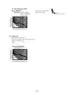 Предварительный просмотр 151 страницы Mitsubishi FDCVA302HENR Manual