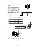 Предварительный просмотр 180 страницы Mitsubishi FDCVA302HENR Manual