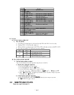 Предварительный просмотр 190 страницы Mitsubishi FDCVA302HENR Manual