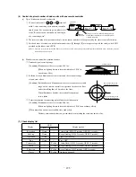 Предварительный просмотр 194 страницы Mitsubishi FDCVA302HENR Manual