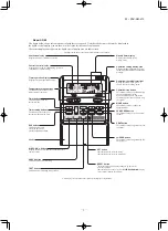 Предварительный просмотр 4 страницы Mitsubishi FDE125VNPWVH Service Manual