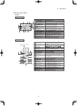 Предварительный просмотр 5 страницы Mitsubishi FDE125VNPWVH Service Manual