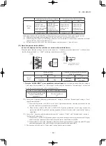 Предварительный просмотр 21 страницы Mitsubishi FDE125VNPWVH Service Manual