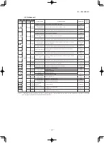 Предварительный просмотр 38 страницы Mitsubishi FDE125VNPWVH Service Manual