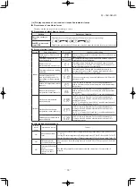 Предварительный просмотр 39 страницы Mitsubishi FDE125VNPWVH Service Manual