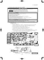 Предварительный просмотр 41 страницы Mitsubishi FDE125VNPWVH Service Manual